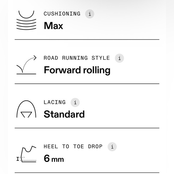 On Running OnCloud Cloudmonster Mens 13 - Picture 6 of 7